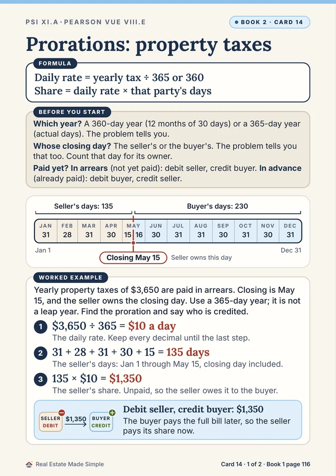Book 2, card 14: Prorations of property taxes, worked out