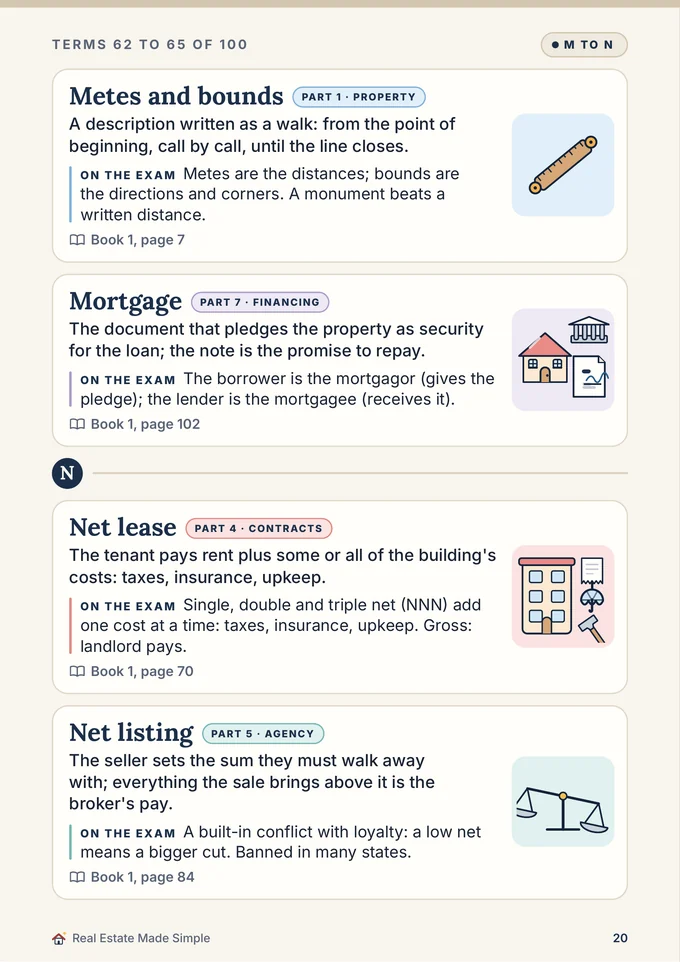 Bonus glossary, page 20: Metes and bounds, Mortgage, Net lease, Net listing